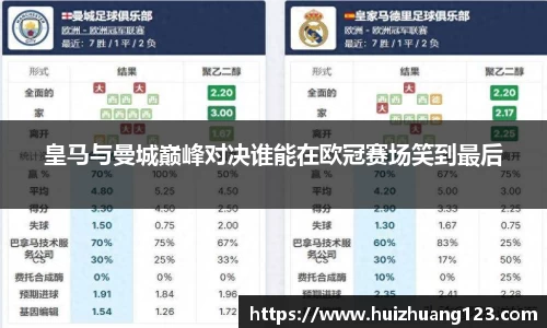 皇马与曼城巅峰对决谁能在欧冠赛场笑到最后